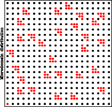 \includegraphics[scale=0.50, angle=0]{micro.1.eps}