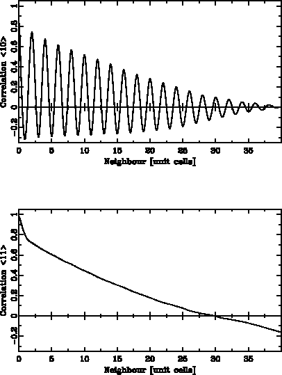 \includegraphics[scale=0.50, angle=0]{chem.3.eps}