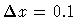 $\Delta x = 0.1$