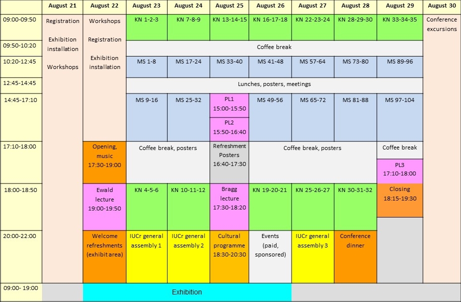IUCr2020 schedule