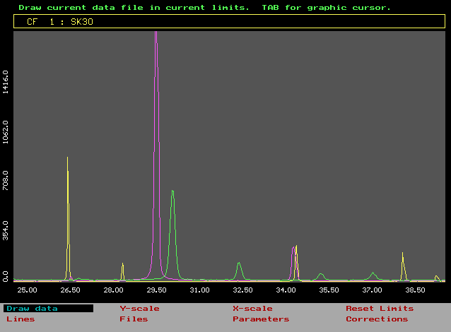 difp3.gif (7040 bytes)