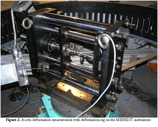 Text Box:  Figure 2. In-situ deformation measurement with deformation rig on the MEREDIT instrument.