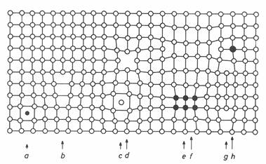 Defects in Crystals - the Original