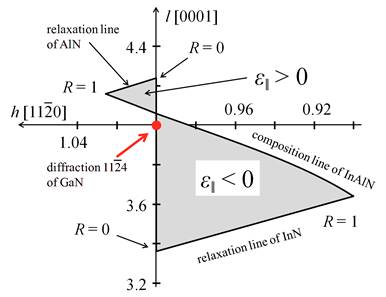 fig1.tif