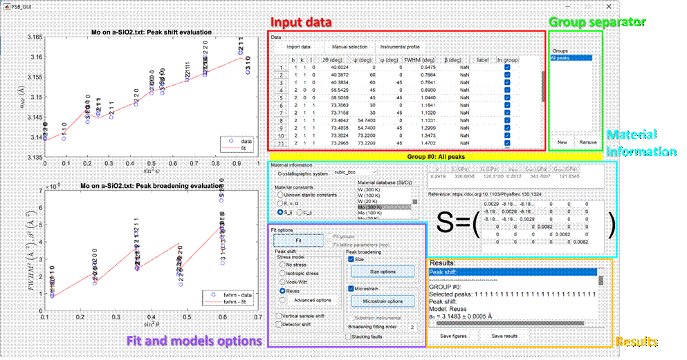 Obsah obrázku text, snímek obrazovky, číslo, diagram
Obsah generovaný pomocí AI může být nesprávný.