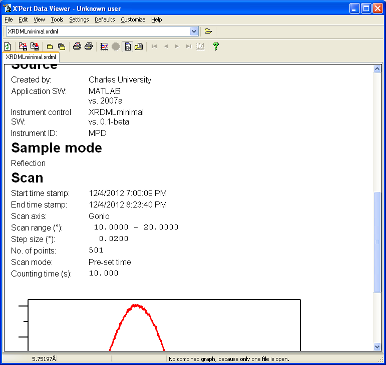 XRDMLminimal.xrdml in Viewer